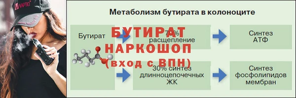 марихуана Вязники
